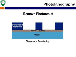 17
Photolithography
Remove Photoresist
 