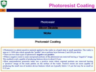 26
Photoresist Coating
 