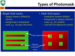 31
Types of Photomask
 