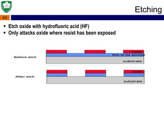 43
Etching
 Etch oxide with hydrofluoric acid (HF)
 Only attacks oxide where resist has been exposed
 