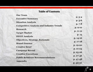 TTaabbllee ooff CCoonntteennttss
Our Team
p. 3­4
Executive Summary
p. 5­6
Situation Analysis
p. 7­8
Competitive Analysis and Industry Trends
p. 9­10
Research
p. 11­12
Target Market
p. 13
SWOT Analysis
p. 14­16
Objectives, Strategy, Rationale
p. 17­18
Brand Essence
p. 19­20
Creative Brief
p. 21­24
Campaign Reveal
p. 25­26
Creative Executions
p. 27­46
Public Relations Recommendations
p. 47­48
Appendix
p. 49­50
2
 