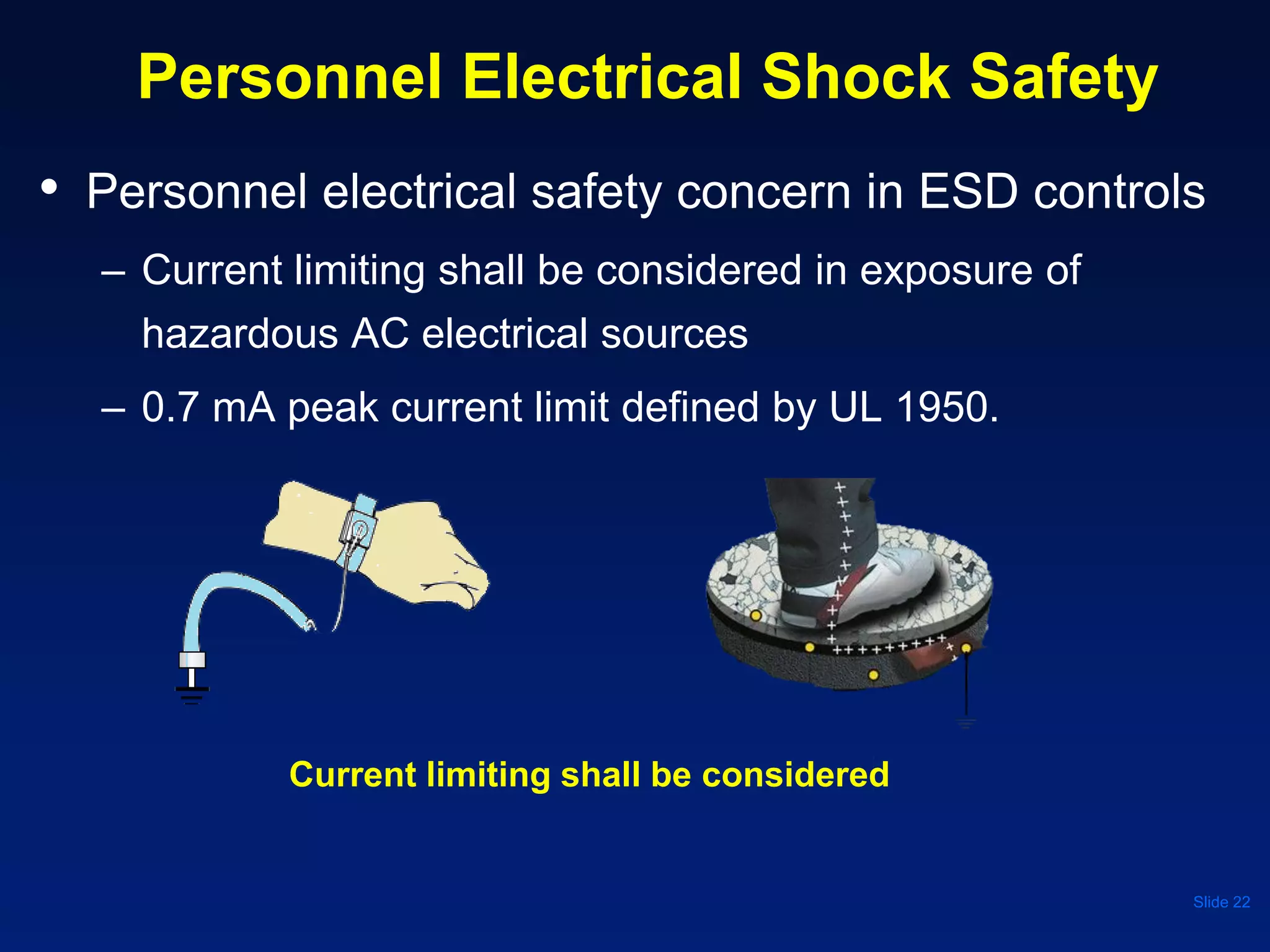 Personnel Electrical Shock Safety
• Personnel electrical safety concern in ESD controls
– Current limiting shall be considered in exposure of
hazardous AC electrical sources
– 0.7 mA peak current limit defined by UL 1950.
Slide 22
Current limiting shall be considered
 