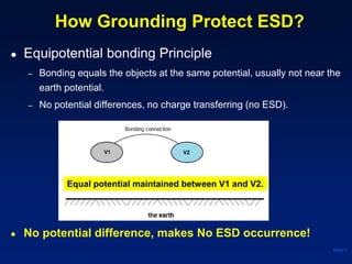 How Grounding Protect ESD?
● Equipotential bonding Principle
– Bonding equals the objects at the same potential, usually not near the
earth potential.
– No potential differences, no charge transferring (no ESD).
Slide 7
● No potential difference, makes No ESD occurrence!
Equal potential maintained between V1 and V2.
 