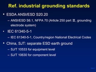 Ref. industrial grounding standards
• ESDA ANSI/ESD S20.20
– ANSI/ESD S6.1, NFPA 70 (Article 250 part Ⅲ, grounding
electrode system)
• IEC 61340-5-1
– IEC 61340-5-1, Country/region National Electrical Codes
• China, SJT: separate ESD earth ground
– SJ/T 10533 for equipment level
– SJ/T 10630 for component level
Slide 9
 