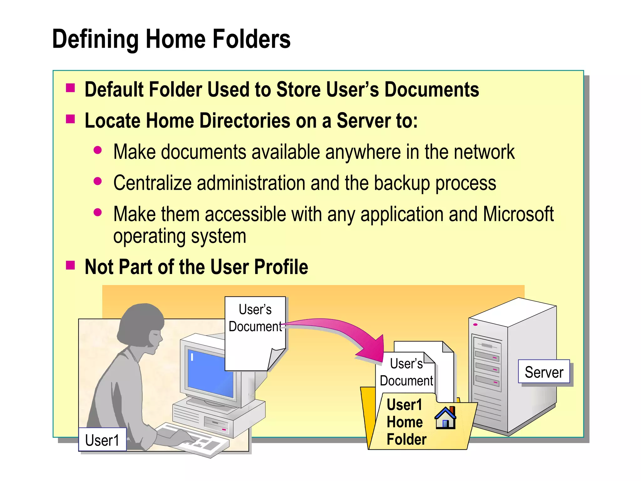 Defining Home Folders
    Default Folder Used to Store User’s Documents
    Locate Home Directories on a Server to:
       Make documents available anywhere in the network

       Centralize administration and the backup process

       Make them accessible with any application and Microsoft
        operating system
    Not Part of the User Profile
                       User’s
                      Document

                                          User’s
                                         Document
                                                           Server

                                          User1
                                          Home
     User1                                Folder
 