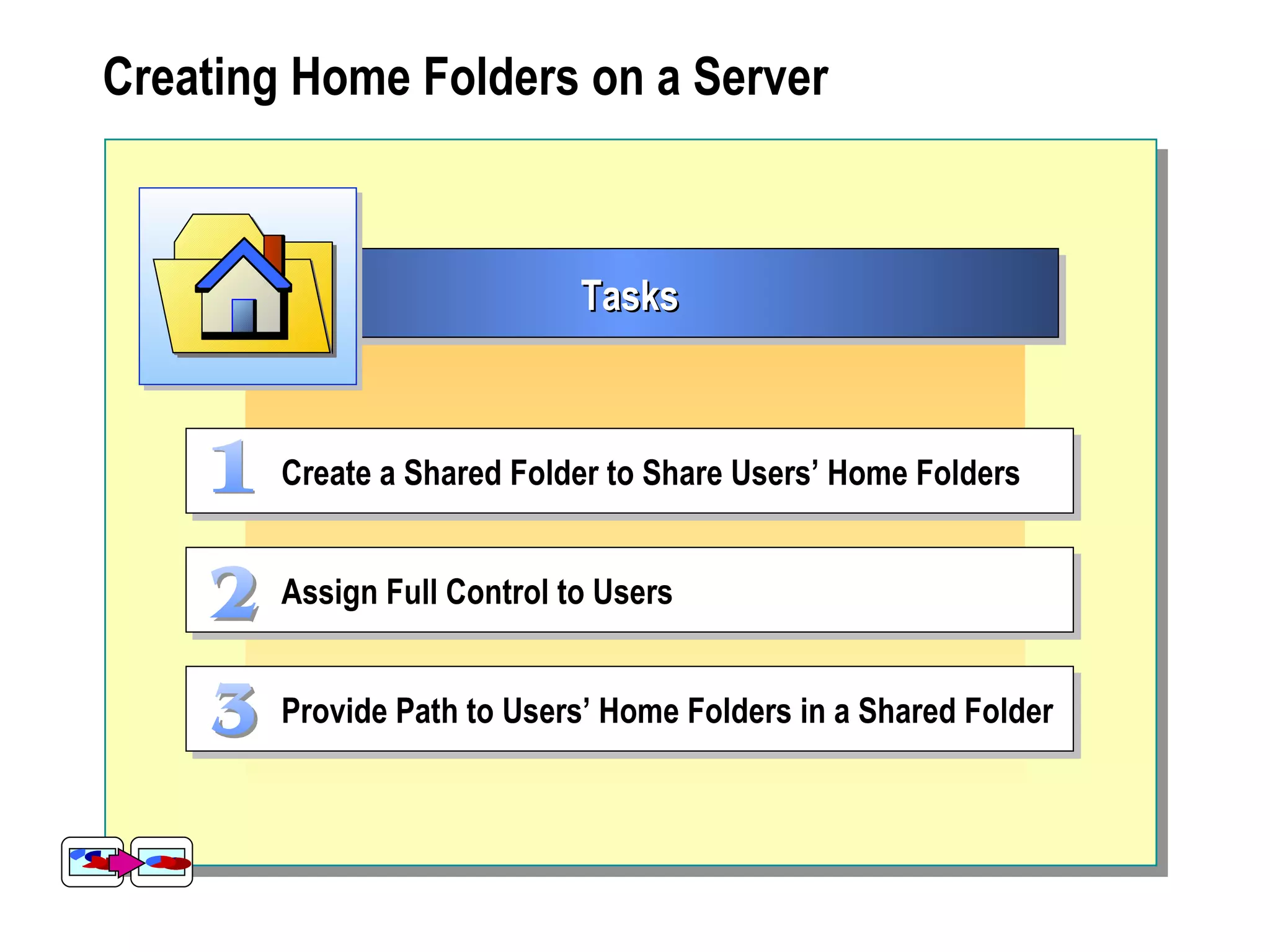 Creating Home Folders on a Server



                             Tasks



        Create a Shared Folder to Share Users’ Home Folders


        Assign Full Control to Users


        Provide Path to Users’ Home Folders in a Shared Folder
 