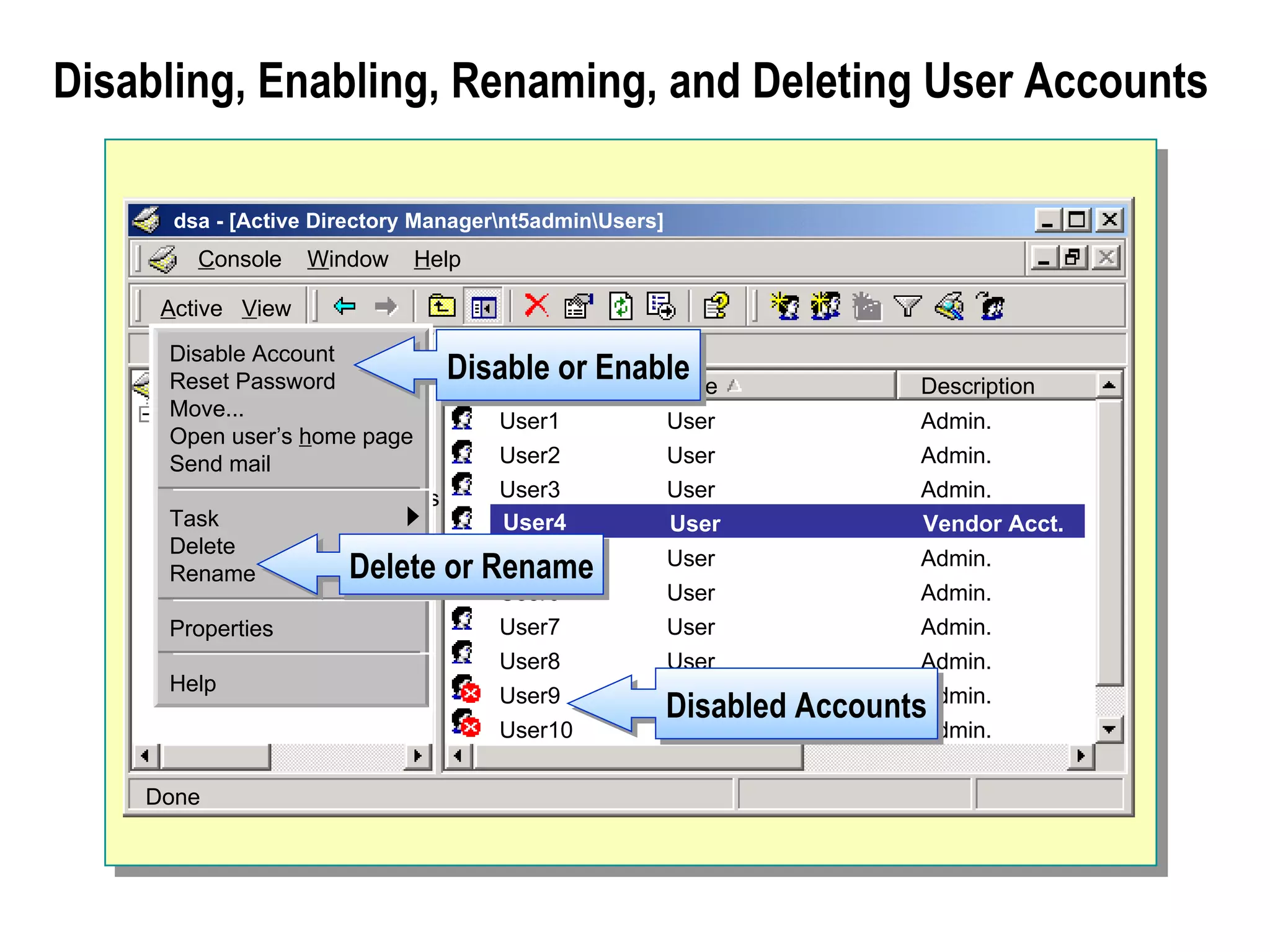 Disabling, Enabling, Renaming, and Deleting User Accounts

      dsa - [Active Directory Managernt5adminUsers]
        Console    Window    Help

     Active View
     Disable Account
     Reset Password
     Active Directory
                               Disable or Enable
                                Name          Type               Description
     Move...
         nt5admin                  User1      User               Admin.
     Open user’s home page
            Builtin
     Send mail                     User2      User               Admin.
            Computers
            Domain Controllers     User3      User               Admin.
     Task Users                    User4
                                   User4      User
                                              User               Admin. Acct.
                                                                 Vendor
     Delete
                                   User5      User               Admin.
     Rename           Delete or Rename
                                   User6      User               Admin.
     Properties                    User7      User               Admin.
                                   User8      User               Admin.
     Help
                                   User9      User
                                              Disabled   AccountsAdmin.
                                   User10     User               Admin.

    Done
 