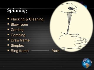 Spinning
 Plucking & Cleaning
 Blow room
 Carding
 Combing
 Draw frame
 Simplex
 Ring frame Yarn
 