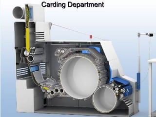 Carding DepartmentCarding Department
 