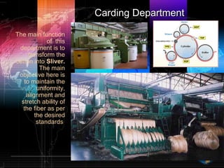 Carding DepartmentCarding Department
The main function
of this
department is to
transform the
cotton into Sliver.
The main
objective here is
to maintain the
uniformity,
alignment and
stretch ability of
the fiber as per
the desired
standards
 