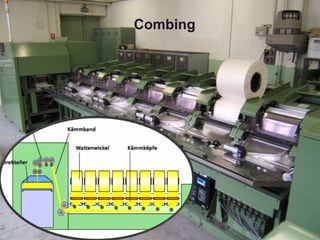 Combing
 