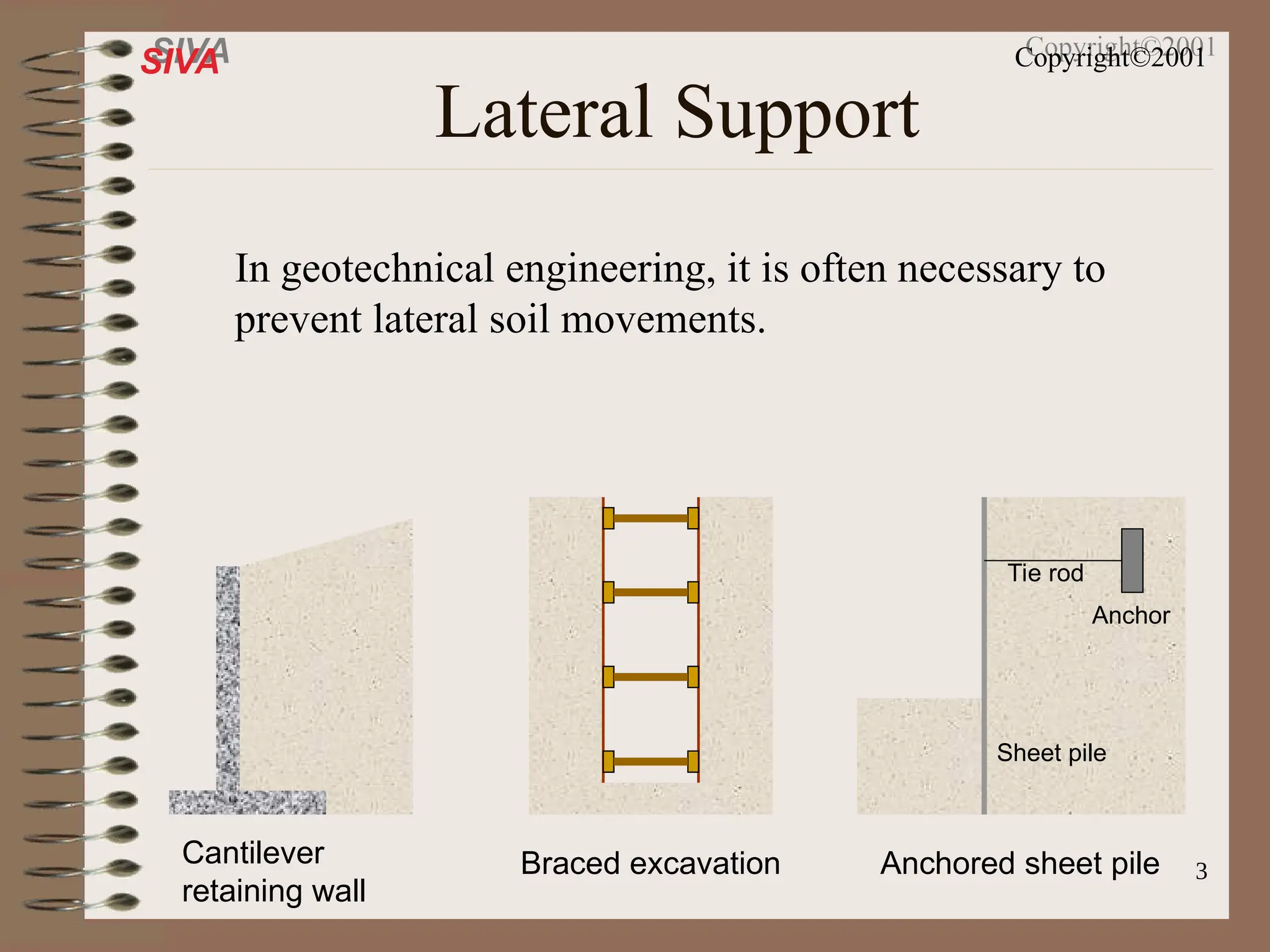 3
SIVA Copyright©2001
Lateral Support
In geotechnical engineering, it is often necessary to
prevent lateral soil movements.
Cantilever
retaining wall
Braced excavation Anchored sheet pile
Tie rod
Sheet pile
Anchor
 