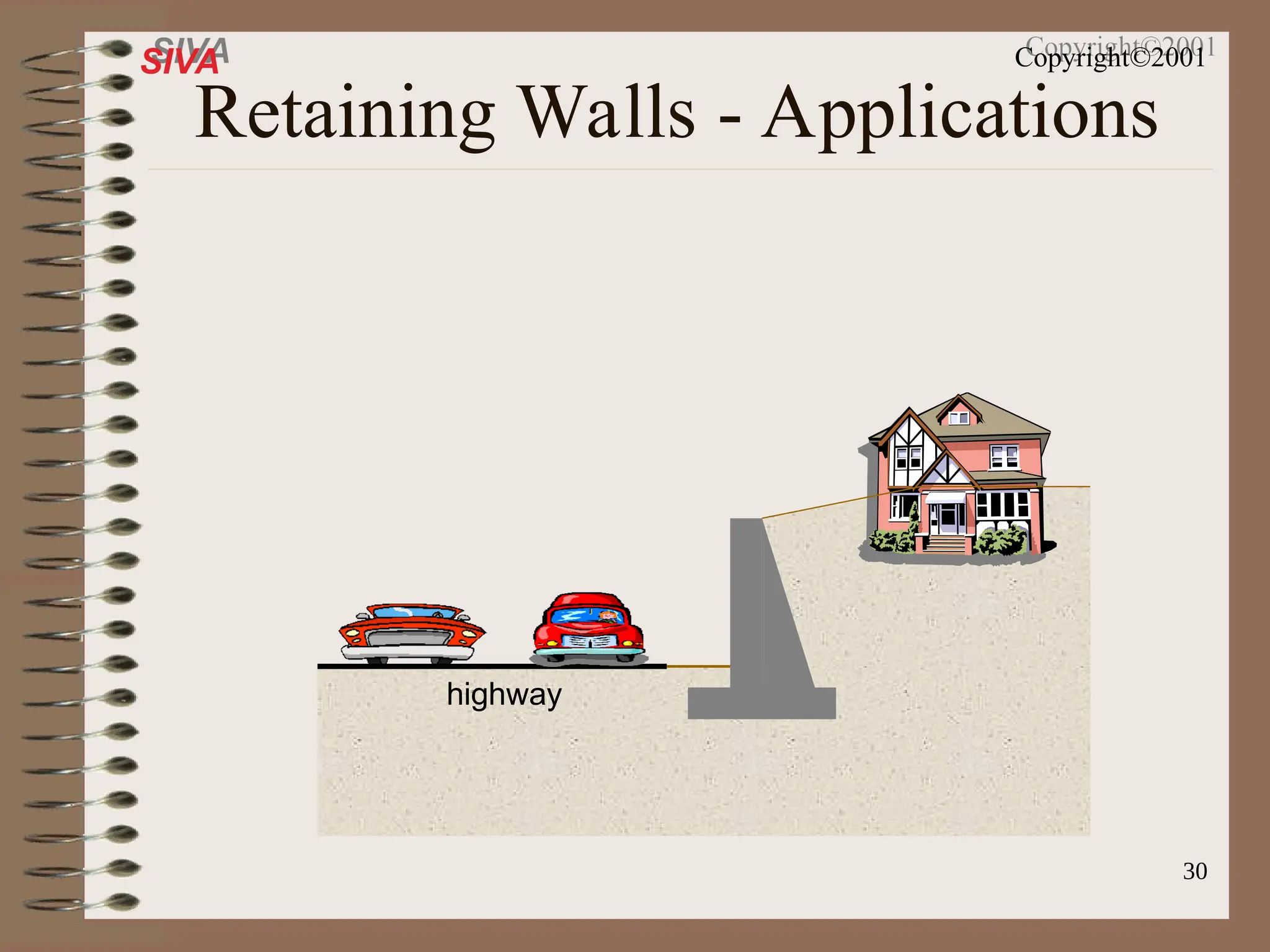 30
SIVA Copyright©2001
Retaining Walls - Applications
highway
 