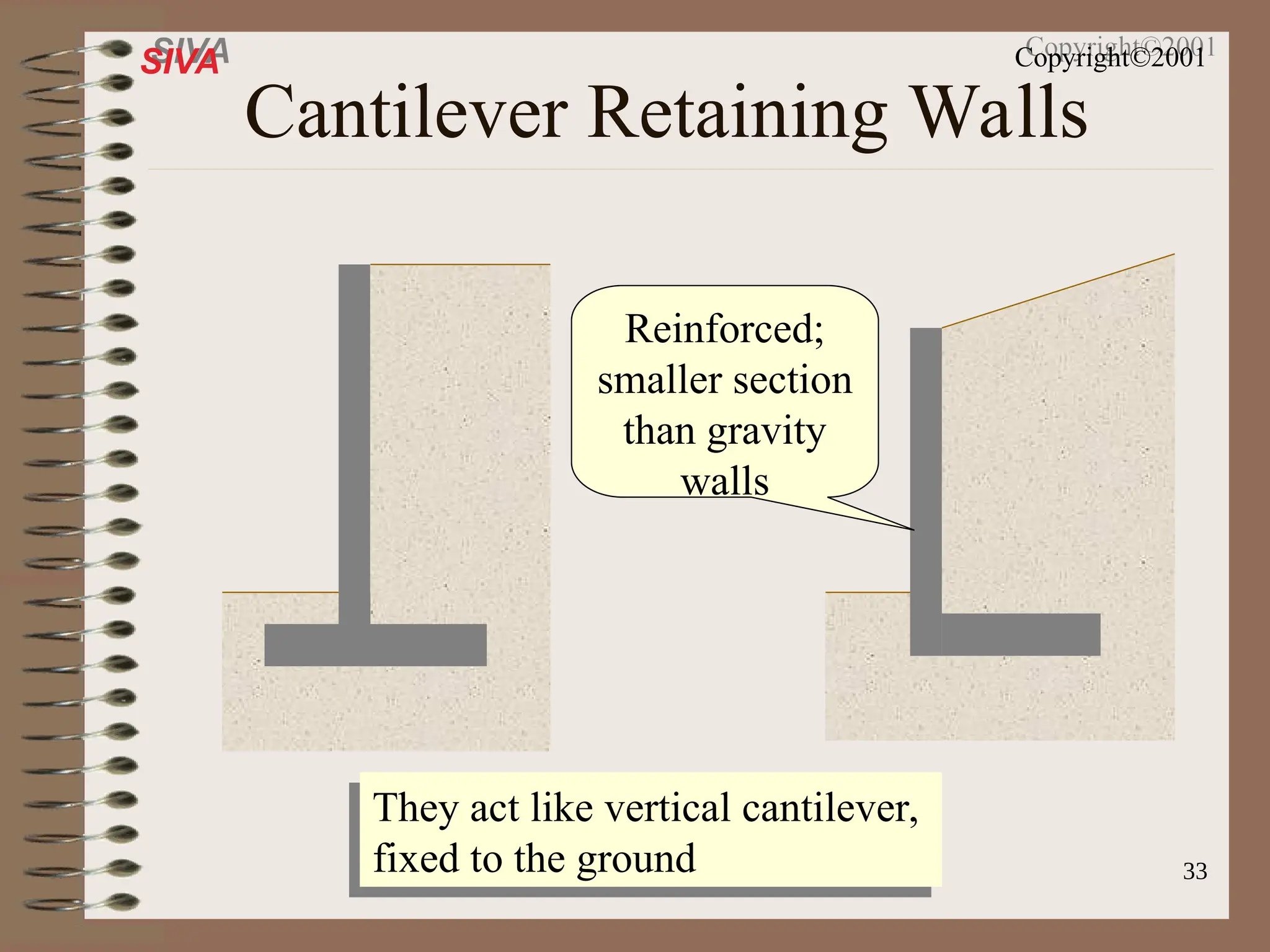 33
SIVA Copyright©2001
Cantilever Retaining Walls
They act like vertical cantilever,
fixed to the ground
Reinforced;
smaller section
than gravity
walls
 