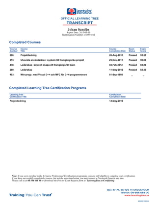 Completed Courses
Course
Number
Course
Title
Course
Completion Date
Exam
Status
Exam
Score
296 Projektledning 26-Aug-2011 Passed 92.50
315 Utveckla användarkrav: nyckeln till framgångsrika projekt 25-Nov-2011 Passed 90.00
346 Ledarskap i projekt: skapa ett framgångsrikt team 03-Feb-2012 Passed 85.00
290 Ledarskap 11-May-2012 Passed 82.50
403 Win-progr. med Visual C++ och MFC för C++-programmerare 01-Sep-1998 _ _
Completed Learning Tree Certification Programs
Learning Tree
Certification Title
Certification
Completion Date
Projektledning 14-May-2012
Johan Sandén
Report Date: 2015-03-30
Identification Number: I-S0444842
Note: If you were enrolled in the 4-Course Professional Certification programme, you are still eligible to complete your certification.
If you have successfully completed a course, but not the associated exam, you may request a Proctored Exam at any time.
Please call us at 08-506 668 00 or download the Proctor Exam Request form at: LearningTree.se/Certifiering
 