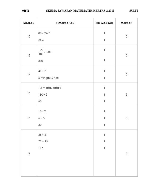 Jawapan Matematik Kertas 1 Nombor 26  malaykiews