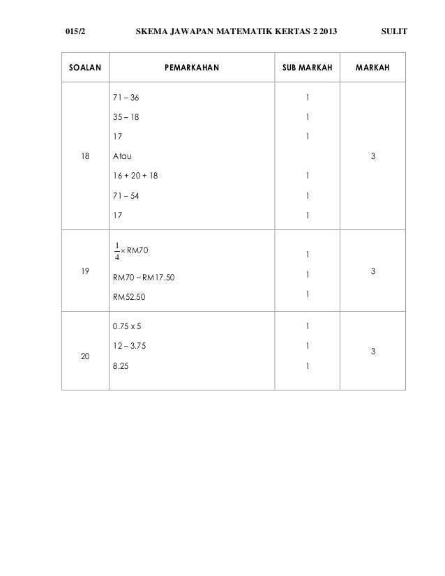 155774196 Skema Jawapan Matematik Lipis