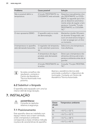 Problema Causa possível Solução
Não é possível definir a
temperatura.
A função FROSTMATIC ou
COOLMATIC está activada.
Desactive manualmente a fun-
ção FROSTMATIC ou COOL-
MATIC ou aguarde que a fun-
ção se desactive automatica-
mente antes de regular a tem-
peratura. Consulte “Função
FROSTMATIC ou COOLMA-
TIC”.
O visor apresenta DEMO. O aparelho está no modo
de demonstração.
Mantenha o botão OK premi-
do durante 10 segundos, até
ouvir um sinal sonoro longo e
o visor se apagar por um bre-
ve momento.
A temperatura no aparelho
está demasiado baixa/alta.
O regulador de temperatu-
ra não está bem posiciona-
do.
Seleccione uma temperatura
mais alta/baixa.
A temperatura de algum
produto está demasiado
elevada.
Deixe que a temperatura dos
alimentos diminua até à tem-
peratura ambiente antes de os
guardar.
A função FROSTMATIC es-
tá activa.
Consulte “Função FROSTMA-
TIC”.
Se estes conselhos não
resultarem, contacte o
Centro de Assistência
Técnica Autorizado mais
próximo.
6.2 Substituir a lâmpada
O aparelho está equipado com uma luz
interior LED de longa duração.
Apenas a assistência técnica está
autorizada a substituir o dispositivo de
iluminação. Contacte um Centro de
Assistência Técnica Autorizado.
7. INSTALAÇÃO
ADVERTÊNCIA!
Consulte os capítulos
relativos à segurança.
7.1 Posicionamento
Este aparelho deve ser instalado num
espaço interior seco e bem ventilado,
onde a temperatura ambiente
corresponda à classe climática indicada
na placa de características do aparelho:
Classe
climáti-
ca
Temperatura ambiente
SN +10 °C a +32 °C
N +16 °C a +32 °C
ST +16 °C a +38 °C
T +16 °C a +43 °C
www.aeg.com22
 