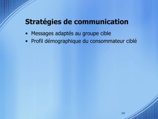 Stratégies de communication Messages adaptés au groupe cible Profil démographique du consommateur ciblé 