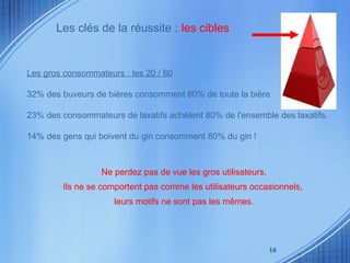 Les gros consommateurs : les 20 / 80 32% des buveurs de bières consomment 80% de toute la bière. 23% des consommateurs de laxatifs achètent 80% de l'ensemble des laxatifs. 14% des gens qui boivent du gin consomment 80% du gin ! Ne perdez pas de vue les gros utilisateurs. Ils ne se comportent pas comme les utilisateurs occasionnels,  leurs motifs ne sont pas les mêmes. Les clés de la réussite :  les cibles 