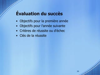 Évaluation du succès Objectifs pour la première année Objectifs pour l'année suivante Critères de réussite ou d'échec Clés de la réussite 