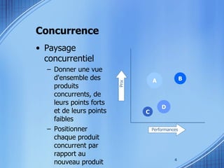 Concurrence Paysage concurrentiel Donner une vue d'ensemble des produits concurrents, de leurs points forts et de leurs points faibles Positionner chaque produit concurrent par rapport au nouveau produit  A B C D Performances Prix 