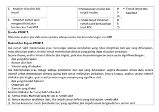 3. Kejadian dianalisis bila
terjadi

 Pelaksanaan analisis bila
terjadi insiden

4. Pimpinan rumah sakit
mengambil tindakan
berdasarkan hasil RCA

 Tindak lanjut Pimpinan
rumah sakit berdasarkan
hasil RCA

0
5
10
0
5
10

 Tindak lanjut atas
hasil RCA

Standar PMKP.7.
Dilakukan analisis jika data menunjukkan adanya variasi dan kecenderungan dari KTD
Maksud dan Tujuan PMKP.7.
Jika rumah sakit menemukan atau mencurigai adanya perubahan yang tidak diinginkan dari apa yang diharapkan,
maka dilakukan analisis intensif untuk menentukan dimana yang paling tepat diakukan perbaikan.
Secara khusus, analisis intensif dimulai jika tingkat, pola atau kecenderungan berbeda secara signifikan dengan :
- Apa yang diharapkan
- Rumah sakit lain
- Standar yang ditetapkan
Jika diketemukan atau diduga adanya perubahan dari apa yang diharapkan segera dilakukan anlisis data secara
intensif untuk menentukan dimana paling baik untuk melakukan perbaikan. Secara khusus, analisis secara intensif
dilakukan jika tingkat, pola atau kecenderungan menyimpang signifikan dari :
- Apa yang menjadi harapan
- Organisasi lain
- Standar yang diakui
Analisis dilakukan terhadap hal-hal berikut :
a) Semua reaksi transfusi yang terjadi di rumah sakit
b) Semua kejadian kesalahan obat, jika terjadi sesuai definisi yang ditetapkan rumah sakit
c) Semua kesalahan medis (medical error) yang signifikan jika terjadi sesuai dengan definisi rumah sakit

 