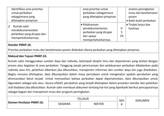 identifikasi area prioritas
untuk perbaikan
sebagaimana yang
ditetapkan pimpinan

area prioritas untuk
perbaikan sebagaimana
yang ditetapkan pimpinan
 Pelaksanaan
pendokumentasian
perbaikan yang dicapai
dan upaya
mempertahankannya.

3. Rumah sakit
mendokumentasikan
perbaikan yang dicapai dan
mempertahankannya.

0
5
10

analisis peningkatan
mutu dan keselamatan
pasien
 Bukti-bukti perbaikan
 Tindak lanjut dan
hasilnya

Standar PMKP.10.
Prioritas perbaikan mutu dan keselamatan pasien dilakukan diarea perbaikan yang ditetapkan pimpinan.
Maksud dan Tujuan PMKP.10.
Rumah sakit menggunakan sumber daya dan individu, kelompok disiplin ilmu dan departemen yang terkait dengan
proses atau kegiatan di area perbaikan. Tanggung jawab perencanaan dan pelaksanaan perbaikan dibebankan pada
individu atau tim, pelatihan diberikan jika dibutuhkan, manajemen informasi dan sumber daya lain juga disediakan.
Begitu rencana ditetapkan, data dikumpulkan dalam masa percobaan untuk mengetahui apakah perubahan yang
direncanakan betul terjadi. Untuk memastikan bahwa perbaikan dapat dipertahankan, data dikumpulkan untuk
digunakan sebagai alat ukur. Secara efektif, perubahan yang terjadi ditetapkan dalam prosedur standar dan pelatihan
staf diadakan jika dibutuhkan. Rumah sakit membuat dokumen tentang hal-hal yang diperbaiki berikut pencapaiannya
sebagai bagian dari manajemen mutu dan program peningkatan.
TELUSUR
Elemen Penilaian PMKP.10.

SASARAN

MATERI

SKO
R

DOKUMEN

 