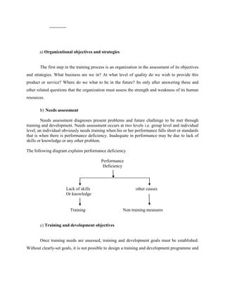 a) Organizational objectives and strategies

The first step in the training process is an organization in the assessment of its objectives
and strategies. What business are we in? At what level of quality do we wish to provide this
product or service? Where do we what to be in the future? Its only after answering these and
other related questions that the organization must assess the strength and weakness of its human
resources.
b) Needs assessment
Needs assessment diagnoses present problems and future challenge to be met through
training and development. Needs assessment occurs at two levels i.e. group level and individual
level, an individual obviously needs training when his or her performance falls short or standards
that is when there is performance deficiency. Inadequate in performance may be due to lack of
skills or knowledge or any other problem.
The following diagram explains performance deficiency
Performance
Deficiency

Lack of skills
Or knowledge

Training

other causes

Non training measures

c) Training and development objectives

Once training needs are assessed, training and development goals must be established.
Without clearly-set goals, it is not possible to design a training and development programme and

 