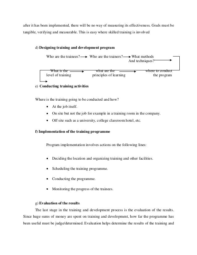 Training and Development of Human Resource- Essay Example