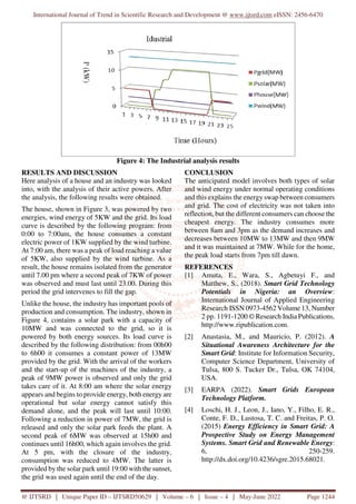 Analysis of Smart Grid Interoperability | PDF