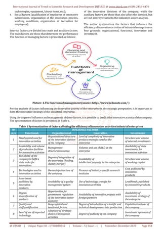 Factors Affecting the Development of Innovation Management Related to ...