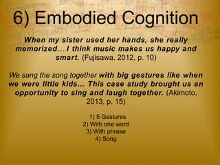 6) Embodied Cognition 
When my sister used her hands, she really 
memorized… I think music makes us happy and 
smart. (Fujisawa, 2012, p. 10) 
We sang the song together with big gestures like when 
we were little kids… This case study brought us an 
opportunity to sing and laugh together. (Akimoto, 
2013, p. 15) 
1) 5 Gestures 
2) With one word 
3) With phrase 
4) Song 
 