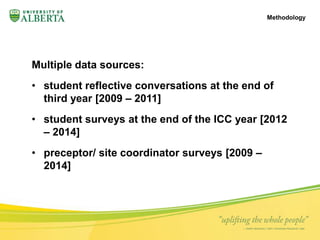 Multiple data sources: 
• student reflective conversations at the end of 
third year [2009 – 2011] 
• student surveys at the end of the ICC year [2012 
– 2014] 
• preceptor/ site coordinator surveys [2009 – 
2014] 
Methodology 
 