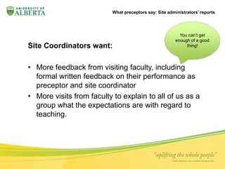 What preceptors say: Site administrators’ reports 
Site Coordinators want: 
You can’t get 
enough of a good 
• More feedback from visiting faculty, including 
thing! 
formal written feedback on their performance as 
preceptor and site coordinator 
• More visits from faculty to explain to all of us as a 
group what the expectations are with regard to 
teaching. 
 