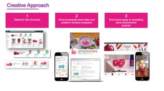 2
Drive incremental reach within and
outside of Amazon ecosystem
1
Defend & Own the brand
3
Drive brand equity w/ storytelling
about shared brand
purpose
Creative Approach
 