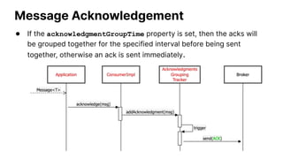 Message Acknowledgement - Broker
● On the Broker side, the ack is removed from the pendingAcks list, and the
subscription ...