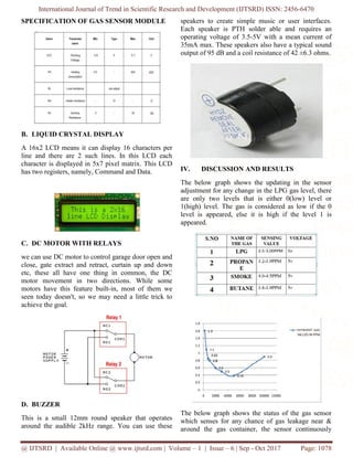 Smart Automation Gas Level Monitoring with Gas Leakage Deduction and ...