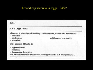 L’handicap secondo la legge 104/92
 