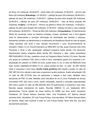 de flores (10 mulheres); 20.08.2012 – flores feltro (07 mulheres); 27.08.2012 – término das
flores (06 mulheres) Bracatinga – 01.08.2012 – palhaço de pano (05 mulheres); 08.08.2012 -
palhaço de pano (06 mulheres); 15.08.2012 - palhaço de pano para doação (05 mulheres);
22.08.2012 - palhaço de pano (07 mulheres); 29.08.2012 – vaso de flores craquele (05
mulheres). Fruteira – 07.08.2012 – término da galinha e flores (03 mulheres); 14.08.2012 -
palhaço de pano para doação (09 mulheres); 21.08.2012 - palhaço de pano e vaso craquele
(06 mulheres); 28.08.2012 – Flores de feltro (06 mulheres). Brinquedoteca: 33 Atendimentos
(Roda de conversas, sobre as historias contadas, música, atividades com o livro gigante
onde foi desenvolvida a principal informação da diversidade das famílias e pessoas.
Apresentou também os atendimentos e investimento da Assistência Social do mês de agosto
visitas domiciliar (32) trinta e dois, isenção documentos 1 (um), Encaminhamento ao
Conselho Tutelar (1) um, Encaminhamento ao INSS BPC (3) três, grupo Fazendo Arte (333)
Trezentos e trinta e três, atualização cadastral programa bolsa família (19) dezenove,
Atendimentos Gerais programa Bolsa família (67) Sessenta e sete, visitas domiciliares
PBF/CADUNICO (10) dez, cadastros novos do Programa Bolsa Família (13) treze, Reunião
com grupo de mulheres (129) cento e vinte e nove, orientações gerais (41) quarenta e um,
atualização de cadastro no CRAS (5) cinco, auxilio fotos (1) um no valor de (R$30,00) trinta
reais, Auxilio natalidade Kit Bebê (1) um, passe escolar (2) dois no valor de (R$ 159,00)
cento e cinquenta e nove reais; Auxilio fralda geriátrica (84) oitenta e quatro no valor de
(R$ 1087,44) mil e oitenta e sete reais e quarenta e quatro centavos, Auxilio alimentação (18)
no valor de (R$ 2772,00) dois mil setecentos e setenta e dois reais, Medidas sócio
educativas de PSC (7) sete, Medidas sócio educativa de LA (1) uma, Prestação de serviço
comunitário PSC (25) vinte e cinco, auxilio medicação, exames e consultas especializadas
(24) vinte e quatro no valor de (R$ 2452,00) dois mil quatrocentos e cinquenta e dois reais,
Reunião equipe intersetorial (4) quatro, Reunião CMDCA (1) um, totalizando (821)
atendimentos. Fez-se eleição da mesa diretora do CMAS que ficou assim composta:
Presidente, Srª Doraci Adriana Jeremias Kolm, Vice Presidente, Srª Sabrina Iolanda
Jeremias Kolm, Secretária, Srª Lais França Kniess, Vice-secretária, Srª Maria Siomara Bossi
de Oliveira. Nada mais havendo a tratar eu Laís França Kniess, lavrei esta Ata, que será
devidamente assinada.
 