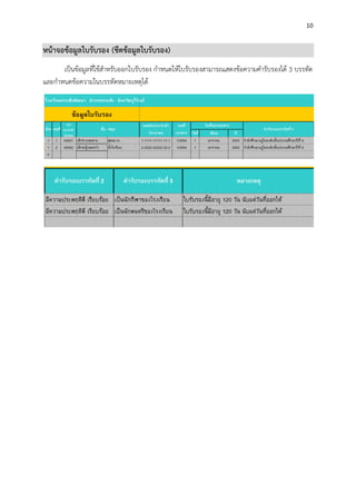 10


หน้าจอข้อมูลใบรับรอง (ชีตข้อมูลใบรับรอง)
      เป็นข้อมูลที่ใช้สาหรับออกใบรับรอง กาหนดให้ใบรับรองสามารถแสดงข้อความคารับรองได้ 3 บรรทัด
และกาหนดข้อความในบรรทัดหมายเหตุได้
 