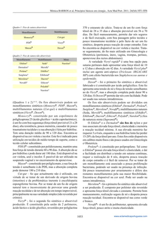 1053 www.actamedicaportuguesa.com
Mónica BARROS et al, Princípios básicos em cirurgia , Acta Med Port. 2011; 24(S4):1051-1056
(Quadros 1 e 2) 8-12
. Os fios absorvíveis podem ser
monofilamentos sintéticos (Monocryl®
, PDS®
, Maxon®
),
multifilamentos naturais (Cut-gut) e multifilamentos
sintéticos (Vicryl®
, Dexon®
).
	Monocryl®
- constituído por um copolímero de
poliglicaprona 25 (ácido glicólico + ácido caprolactónico),
é um fio com boa segurança (força tênsil previsível 21 a 28
dias), alta resistência, pouca memória, causador de pouco
traumatismo tecidular e a sua absorção é feita por hidrólise.
Tem uma duração média de 90 a 120 dias. Encontra-se
disponível na cor violeta e incolor. Este fio é indicado para
utilização em tecidos de médio tempo de suporte, como o
tecido celular subcutâneo.
	 PDS II®
- constituído por polidioxanona, mantém uma
boa força de tensão durante 60 a 90 dias.Aabsorção dá-se
por hidrólise e pode durar até 180 dias. Está disponível na
cor violeta, azul e incolor. É passível de ser utilizado na
suspensão vaginal e no encerramento da aponevrose.
	Maxon®
- constituído por poligliconato, a sua força de
tensão é semelhante à do PDS, mas a absorção completa
pode demorar 180 a 210 dias.
	Cut-gut – fio que actualmente não é utilizado, em
virtude de se tratar de um derivado de origem bovina
(intestino) e da problemática inerente à encefalopatia
espongiforme bovina. Por se tratar de um fio de origem
natural tem o inconveniente de provocar uma grande
reacção tecidular e de ter absorção em tempo imprevisível,
principalmente na sua variedade simples (não revestida por
crómio).
	Vicryl®
- foi o segundo fio sintético e absorvível
produzido. É constituído pela união de 2 polímeros,
ácido láctico e ácido glicólico, revestidos por poliglactina
370 e estearato de cálcio. Trata-se de um fio com força
tênsil de 28 a 35 dias e absorção previsível em 56 a 70
dias. De fácil manuseamento, permite dar nós seguros
e de fácil execução, com boa passagem pelos tecidos e
pouco traumatismo tecidular e pelo facto de ser um fio
sintético, desperta pouca reacção de corpo estranho. Este
fio encontra-se disponível na cor violeta e incolor. Trata-
se seguramente, do fio mais utilizado em Ginecologia e
Obstetrícia (peritoneu, útero, vagina, trompas, períneo,
aponevrose dos rectos abdominais).
	 A variedade Vicryl rapide®
é uma boa opção para
suturas períneais dado apresentar uma força tênsil de 10
a 12 dias e absorção em 42 dias. A variedade Vicryl plus®
inclui um agente anti-séptico (Triclosan- IRGACARE
MP) com efeito bactericída nos Staphylococcus aureus e
epidermidis.
	Dexon®
- foi o primeiro fio sintético e absorvível
fabricado e é constituído por ácido poliglicólico. Este fio
apresenta uma tensão do nó e força de tensão semelhantes
ao do Vicryl®
, mas a absorção completa pode durar 90 a
120 dias. O Dexon II®
permite dar nós com facilidade. Pode
ser usado nas suturas intradérmicas.
	 Os fios não absorvíveis podem ser divididos em
monofilamentos sintéticos (Ethilon®
, Dermalon®
, Prolene®
,
Surgilene®
, Mersilene®
, Novafil®
), multifilamentos naturais
(Seda, Mersilk®
), multifilamentos sintéticos (Ethiflex®
,
Ethibond®
, Dacron®
, Ethicon®
, Polydek®
, Nurolon®
) e fios
de natureza mista (Supramid®
).
	O Ethilon®
e o Dermalon®
são fios de nylon e por
isso associam elevada força tênsil, elasticidade e memória
a reacção tecidual mínima. A sua elevada memória faz
requerer 3 a 4 nós, enquanto a sua hidrólise lenta faz perder
15-20% da força tênsil por ano. Estes fios estão disponíveis
em calibres muito finos e são pouco usados em Ginecologia
e Obstetrícia.
	Prolene®
- é constituído por polipropileno. Tal como
o Ethilon®
possui elevada força tênsil e elasticidade, e daí
a facilidade em distribuir a tensão em suturas contínuas,
requer a realização de 4 nós, desperta pouca reacção
de corpo estranho e é fácil de remover. Por se tratar de
um monofilamento está associado a pouca proliferação
bacteriana, podendo ser usado na presença de infecção.
Dá pouco traumatismo por arrastamento e difere dos
restantes monofilamentos pela sua maior flexibilidade.
Encontra-se dísponível na cor azul. Pode ser usado na
sutura intradérmica.
	Mersilene®
- foi o primeiro fio sintético não absorvível
a ser produzido. É composto por poliéster não revestido
e apresenta força tênsil elevada e constante. Permite bom
manuseamento, realização segura de nó e desperta pouca
reacção tecidual. Encontra-se disponível nas cores verde
e branco.
	 Novafil®
- é um fio de polibutester, apresenta elevada
força tênsil, pouco atrito e muita elasticidade.
Quadro 1: Fios de sutura absorvíveis
Monofilamento Multifilamento
Monocryl® Cut-gut
PDS®
Vicryl®
Maxon®
Dexon®
Quadro 2: Fios de sutura não absorvíveis
Monofilamento Multifilamento Misto
Ethilon®
Seda®
Nurolon®
Dermalon®
Mersilk®
Prolene®
Ethiflex®
Surgilene®
Ethibond®
Mersilene®
Dacron®
Novafil®
Ethicon®
Polydek®
Nurolon®
 