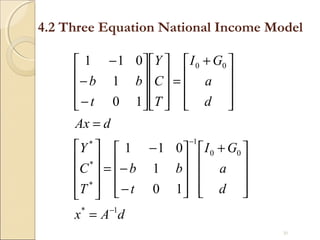 1560 mathematics for economists | PPT