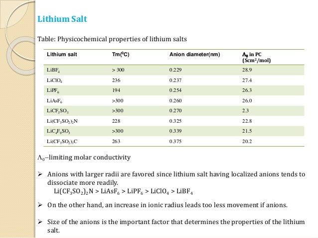 liquid electrolyte for lithium batteries polarity chart of organic solvents