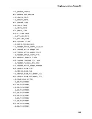 Ring Documentation, Release 1.7
• GL_BUFFER_MAPPED
• GL_BUFFER_MAP_POINTER
• GL_STREAM_DRAW
• GL_STREAM_READ
• GL_STREAM_COPY
• GL_STATIC_DRAW
• GL_STATIC_READ
• GL_STATIC_COPY
• GL_DYNAMIC_DRAW
• GL_DYNAMIC_READ
• GL_DYNAMIC_COPY
• GL_SAMPLES_PASSED
• GL_BLEND_EQUATION_RGB
• GL_VERTEX_ATTRIB_ARRAY_ENABLED
• GL_VERTEX_ATTRIB_ARRAY_SIZE
• GL_VERTEX_ATTRIB_ARRAY_STRIDE
• GL_VERTEX_ATTRIB_ARRAY_TYPE
• GL_CURRENT_VERTEX_ATTRIB
• GL_VERTEX_PROGRAM_POINT_SIZE
• GL_VERTEX_PROGRAM_TWO_SIDE
• GL_VERTEX_ATTRIB_ARRAY_POINTER
• GL_STENCIL_BACK_FUNC
• GL_STENCIL_BACK_FAIL
• GL_STENCIL_BACK_PASS_DEPTH_FAIL
• GL_STENCIL_BACK_PASS_DEPTH_PASS
• GL_MAX_DRAW_BUFFERS
• GL_DRAW_BUFFER0
• GL_DRAW_BUFFER1
• GL_DRAW_BUFFER2
• GL_DRAW_BUFFER3
• GL_DRAW_BUFFER4
• GL_DRAW_BUFFER5
• GL_DRAW_BUFFER6
• GL_DRAW_BUFFER7
• GL_DRAW_BUFFER8
• GL_DRAW_BUFFER9
1538
 