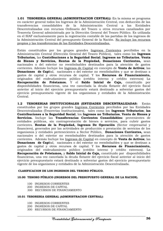 1.01 TESORERIA GENERAL (ADMINISTRACION CENTRAL): En la misma se programa
en carácter general todos los Ingresos de la Administración Central, con deducción de las
transferencias consolidables de la Administración Central a las Entidades
Descentralizadas con recursos Ordinario del Tesoro u otros recursos canalizados por
Tesorería General administrada por la Dirección General del Tesoro Público. Es utilizada
en el SIAF exclusivamente para la registración contable de las partidas de los ingresos de
la Administración Central del presupuesto General de la Nación. No incluye los recursos
propios y las transferencias de las Entidades Descentralizadas.
Están constituidos por los grupos grandes Ingresos Corrientes percibidos en la
Administración Central (Dirección General del Tesoro Público), tales como los Ingresos
Tributarios, las Contribuciones a la Seguridad Social, Ingresos no Tributarios, Venta
de Bienes y Servicios, Rentas de la Propiedad, Donaciones Corrientes, sean
nacionales o del exterior no reembolsables destinados para la atención de gastos
corrientes. Además Incluye los Ingresos de Capital en concepto de Venta de Activos; las
Donaciones de Capital, nacionales o del exterior no reembolsables y que se destinan a
gastos de capital y otros recursos de capital. Y los Recursos de Financiamiento,
originados del endeudamiento público (crédito interno y crédito externos) La
Recuperación de Préstamos. Y el Saldo Inicial de Caja, constituido por
disponibilidades financieras, una vez cancelada la deuda flotante del ejercicio fiscal
anterior al inicio del ejercicio presupuestario estará destinado a solventar gastos del
ejercicio presupuestario vigente de los organismos y entidades de la Administración
Central.
1.2 TESORERIAS INSTITUCIONALES (ENTIDADES DESCENTRALIZADAS: Están
constituidas por los grupos grandes Ingresos Corrientes percibidos por las Entidades
Descentralizadas (Tesorerías Institucionales), tales como los Ingresos Tributarios; las
Contribuciones a la Seguridad Social, los Ingresos no Tributarios, Venta de Bienes y
Servicios. Incluye las Transferencias Corrientes Consolidables: provenientes de
entidades públicas, sin contraprestación de bienes o servicios, para cubrir gastos
corrientes. Rentas de la Propiedad, Ingresos De Operación (Sector empresarial y
financiero), generados por las actividades de producción o prestación de servicios de los
organismos y entidades pertenecientes a Sector Público, Donaciones Corrientes, sean
nacionales o del exterior no reembolsables destinados para la atención de gastos
corrientes. Además Incluye los Ingresos de Capital en concepto de Venta de Activos; las
Donaciones de Capital, nacionales o del exterior no reembolsables y que se destinan a
gastos de capital y otros recursos de capital. Y los Recursos de Financiamiento,
originados del endeudamiento público (crédito interno y crédito externos). La
Recuperación de Préstamos, y Saldo Inicial de Caja, constituido por disponibilidades
financieras, una vez cancelada la deuda flotante del ejercicio fiscal anterior al inicio del
ejercicio presupuestario estará destinado a solventar gastos del ejercicio presupuestario
vigente de los organismos y entidades de la Administración Descentralizada.
CLASIFICACION DE LOS INGRESOS DEL TESORO PÚBLICO.
10.00 TESORO PÚBLICO (INGRESOS DEL PRESUPUESTO GENERAL DE LA NACION).
100 INGRESOS CORRIENTES
200 INGRESOS DE CAPITAL
300 RECURSOS DE FINANCIAMIENTO
10.01 TESORERIA GENERAL (ADMINISTRACION CENTRAL):
100 INGRESOS CORRIENTES
200 INGRESOS DE CAPITAL
300 RECURSOS DE FINANCIAMIENTO
Contabilidad Gubernamental y Presupuesto 36
 