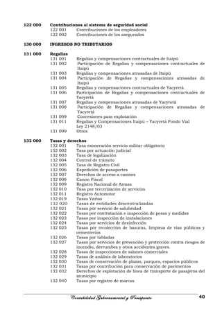 122 000 Contribuciones al sistema de seguridad social
122 001 Contribuciones de los empleadores
122 002 Contribuciones de los asegurados
130 000 INGRESOS NO TRIBUTARIOS
131 000 Regalías
131 001 Regalías y compensaciones contractuales de Itaipú
131 002 Participación de Regalías y compensaciones contractuales de
Itaipú
131 003 Regalías y compensaciones atrasadas de Itaipú
131 004 Participación de Regalías y compensaciones atrasadas de
Itaipú
131 005 Regalías y compensaciones contractuales de Yacyretá
131 006 Participación de Regalías y compensaciones contractuales de
Yacyretá
131 007 Regalías y compensaciones atrasadas de Yacyretá
131 008 Participación de Regalías y compensaciones atrasadas de
Yacyretá
131 009 Concesiones para explotación
131 011 Regalías y Compensaciones Itaipú – Yacyretá Fondo Vial
Ley 2148/03
131 099 Otros
132 000 Tasas y derechos
132 001 Tasa exoneración servicio militar obligatorio
132 002 Tasa por actuación judicial
132 003 Tasa de legalización
132 004 Control de tránsito
132 005 Tasa de Registro Civil
132 006 Expedición de pasaportes
132 007 Derechos de acceso a casinos
132 008 Canon Fiscal
132 009 Registro Nacional de Armas
132 010 Tasa por tercerización de servicios
132 011 Registro Automotor
132 019 Tasas Varias
132 020 Tasas de entidades descentralizadas
132 021 Tasas por servicio de salubridad
132 022 Tasas por contratación e inspección de pesas y medidas
132 023 Tasas por inspección de instalaciones
132 024 Tasas por servicios de desinfección
132 025 Tasas por recolección de basuras, limpieza de vías públicas y
cementerios
132 026 Tasas por tabladas
132 027 Tasas por servicios de prevención y protección contra riesgos de
incendio, derrumbes y otros accidentes graves.
132 028 Tasas de inspecciones de salones comerciales
132 029 Tasas de análisis de laboratorios
132 030 Tasas de conservación de plazas, parques, espacios públicos
132 031 Tasas por contribución para conservación de pavimentos
132 032 Derechos de explotación de línea de transporte de pasajeros del
municipio
132 040 Tasas por registro de marcas
Contabilidad Gubernamental y Presupuesto 40
 