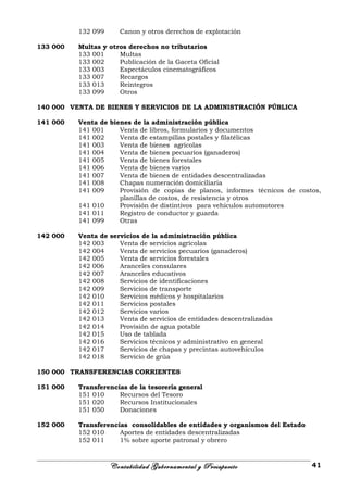 132 099 Canon y otros derechos de explotación
133 000 Multas y otros derechos no tributarios
133 001 Multas
133 002 Publicación de la Gaceta Oficial
133 003 Espectáculos cinematográficos
133 007 Recargos
133 013 Reintegros
133 099 Otros
140 000 VENTA DE BIENES Y SERVICIOS DE LA ADMINISTRACIÓN PÚBLICA
141 000 Venta de bienes de la administración pública
141 001 Venta de libros, formularios y documentos
141 002 Venta de estampillas postales y filatélicas
141 003 Venta de bienes agrícolas
141 004 Venta de bienes pecuarios (ganaderos)
141 005 Venta de bienes forestales
141 006 Venta de bienes varios
141 007 Venta de bienes de entidades descentralizadas
141 008 Chapas numeración domiciliaria
141 009 Provisión de copias de planos, informes técnicos de costos,
planillas de costos, de resistencia y otros
141 010 Provisión de distintivos para vehículos automotores
141 011 Registro de conductor y guarda
141 099 Otras
142 000 Venta de servicios de la administración pública
142 003 Venta de servicios agrícolas
142 004 Venta de servicios pecuarios (ganaderos)
142 005 Venta de servicios forestales
142 006 Aranceles consulares
142 007 Aranceles educativos
142 008 Servicios de identificaciones
142 009 Servicios de transporte
142 010 Servicios médicos y hospitalarios
142 011 Servicios postales
142 012 Servicios varios
142 013 Venta de servicios de entidades descentralizadas
142 014 Provisión de agua potable
142 015 Uso de tablada
142 016 Servicios técnicos y administrativo en general
142 017 Servicios de chapas y precintas autovehículos
142 018 Servicio de grúa
150 000 TRANSFERENCIAS CORRIENTES
151 000 Transferencias de la tesorería general
151 010 Recursos del Tesoro
151 020 Recursos Institucionales
151 050 Donaciones
152 000 Transferencias consolidables de entidades y organismos del Estado
152 010 Aportes de entidades descentralizadas
152 011 1% sobre aporte patronal y obrero
Contabilidad Gubernamental y Presupuesto 41
 