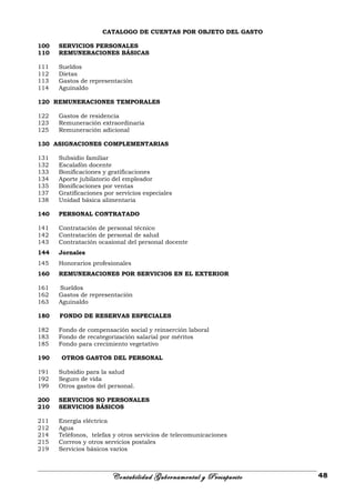 CATALOGO DE CUENTAS POR OBJETO DEL GASTO
100 SERVICIOS PERSONALES
110 REMUNERACIONES BÁSICAS
111 Sueldos
112 Dietas
113 Gastos de representación
114 Aguinaldo
120 REMUNERACIONES TEMPORALES
122 Gastos de residencia
123 Remuneración extraordinaria
125 Remuneración adicional
130 ASIGNACIONES COMPLEMENTARIAS
131 Subsidio familiar
132 Escalafón docente
133 Bonificaciones y gratificaciones
134 Aporte jubilatorio del empleador
135 Bonificaciones por ventas
137 Gratificaciones por servicios especiales
138 Unidad básica alimentaria
140 PERSONAL CONTRATADO
141 Contratación de personal técnico
142 Contratación de personal de salud
143 Contratación ocasional del personal docente
144 Jornales
145 Honorarios profesionales
160 REMUNERACIONES POR SERVICIOS EN EL EXTERIOR
161 Sueldos
162 Gastos de representación
163 Aguinaldo
180 FONDO DE RESERVAS ESPECIALES
182 Fondo de compensación social y reinserción laboral
183 Fondo de recategorización salarial por méritos
185 Fondo para crecimiento vegetativo
190 OTROS GASTOS DEL PERSONAL
191 Subsidio para la salud
192 Seguro de vida
199 Otros gastos del personal.
200 SERVICIOS NO PERSONALES
210 SERVICIOS BÁSICOS
211 Energía eléctrica
212 Agua
214 Teléfonos, telefax y otros servicios de telecomunicaciones
215 Correos y otros servicios postales
219 Servicios básicos varios
Contabilidad Gubernamental y Presupuesto 48
 