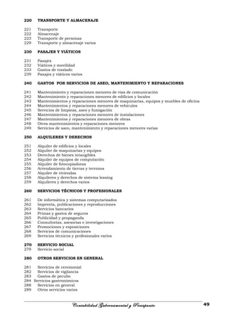 220 TRANSPORTE Y ALMACENAJE
221 Transporte
222 Almacenaje
223 Transporte de personas
229 Transporte y almacenaje varios
230 PASAJES Y VIÁTICOS
231 Pasajes
232 Viáticos y movilidad
233 Gastos de traslado
239 Pasajes y viáticos varios
240 GASTOS POR SERVICIOS DE ASEO, MANTENIMIENTO Y REPARACIONES
241 Mantenimiento y reparaciones menores de vías de comunicación
242 Mantenimiento y reparaciones menores de edificios y locales
243 Mantenimientos y reparaciones menores de maquinarias, equipos y muebles de oficina
244 Mantenimientos y reparaciones menores de vehículos
245 Servicios de limpieza, aseo y fumigación
246 Mantenimientos y reparaciones menores de instalaciones
247 Mantenimientos y reparaciones menores de obras
248 Otros mantenimientos y reparaciones menores
249 Servicios de aseo, mantenimiento y reparaciones menores varias
250 ALQUILERES Y DERECHOS
251 Alquiler de edificios y locales
252 Alquiler de maquinarias y equipos
253 Derechos de bienes intangibles
254 Alquiler de equipos de computación
255 Alquiler de fotocopiadoras
256 Arrendamiento de tierras y terrenos
257 Alquiler de viviendas
258 Alquileres y derechos de sistema leasing
259 Alquileres y derechos varios
260 SERVICIOS TÉCNICOS Y PROFESIONALES
261 De informática y sistemas computarizados
262 Imprenta, publicaciones y reproducciones
263 Servicios bancarios
264 Primas y gastos de seguros
265 Publicidad y propaganda
266 Consultorías, asesorías e investigaciones
267 Promociones y exposiciones
268 Servicios de comunicaciones
269 Servicios técnicos y profesionales varios
270 SERVICIO SOCIAL
279 Servicio social
280 OTROS SERVICIOS EN GENERAL
281 Servicios de ceremonial
282 Servicios de vigilancia
283 Gastos de peculio
284 Servicios gastronómicos
288 Servicios en general
289 Otros servicios varios
Contabilidad Gubernamental y Presupuesto 49
 